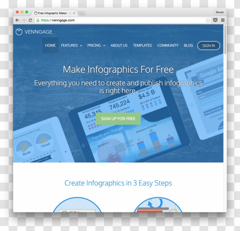 Infographic Information Design Graphics Website - Visualization - Meng Transparent PNG