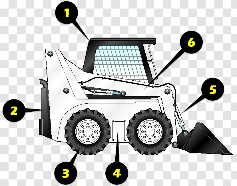 Caterpillar Inc. Skid-steer Loader Architectural Engineering Heavy Machinery - Skidsteer Transparent PNG