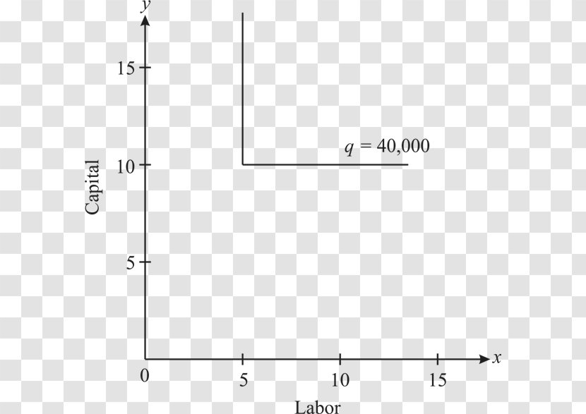 Document Line White Angle - Rectangle Transparent PNG