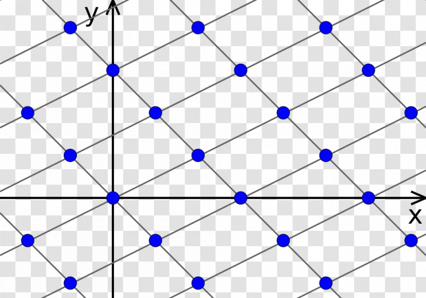 Lattice Mathematics Abelian Group Geometry Symmetry - Blue - Cellular Transparent PNG