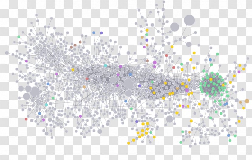 The Product Space Atlas Of Economic Complexity Observatory Export Transparent PNG