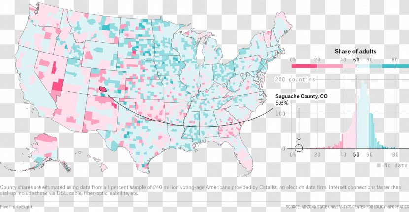 Internet Access United States Service Provider Rural - Tree Transparent PNG