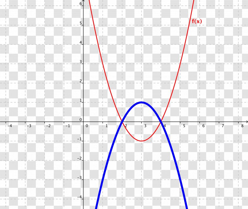 Line Angle Point Diagram - Plot Transparent PNG