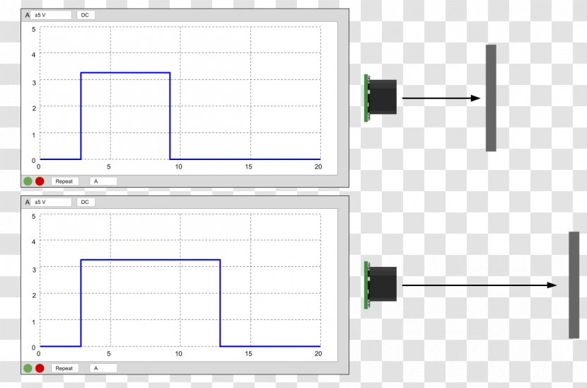 Ultrasonic Transducer Sensor Ultrasound - Universal Asynchronous Receivertransmitter Transparent PNG