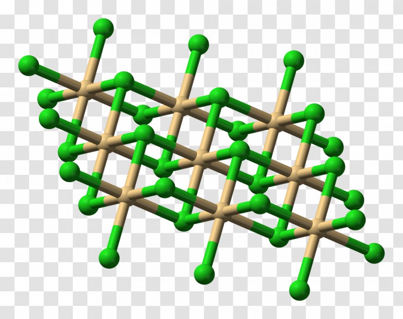 Cadmium Chloride Aluminium Magnesium - Hydrate - Chebi Transparent PNG