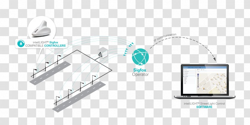 Street Light Internet Of Things Narrowband IoT Smart City Transparent PNG