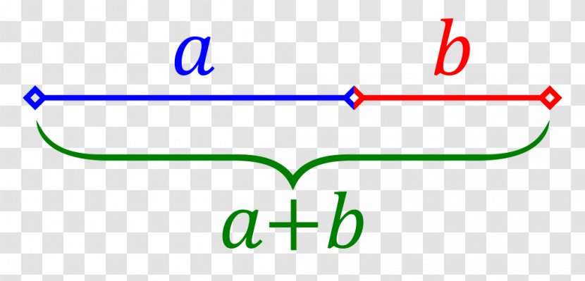 Golden Ratio Line Segment Spiral - Lines Transparent PNG