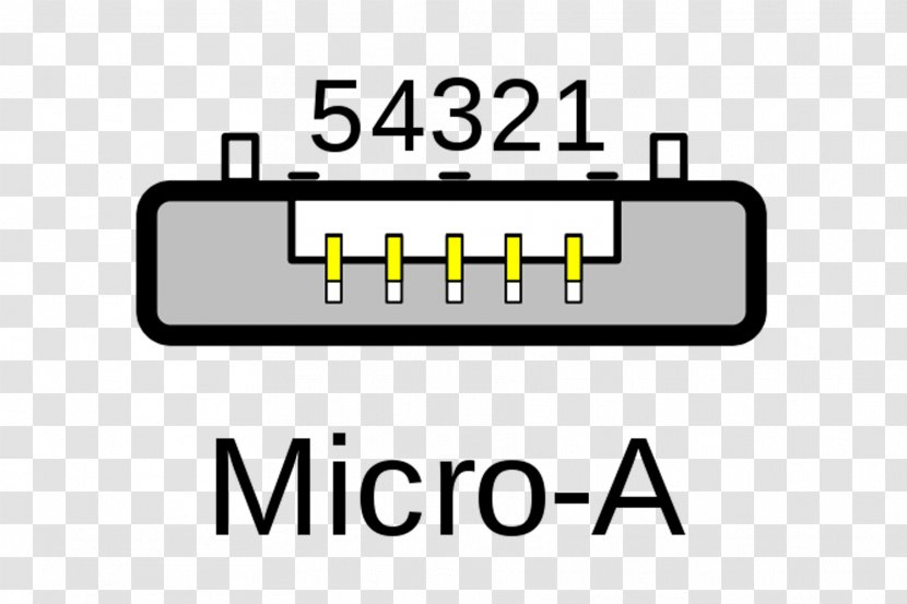 Micro-USB Mini-USB USB 3.0 Electrical Cable - Area Transparent PNG