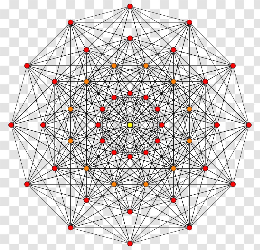Hypercube Graph Petrie Polygon Wolfram Mathematica Geometry - Surjective Function - Mathematics Transparent PNG
