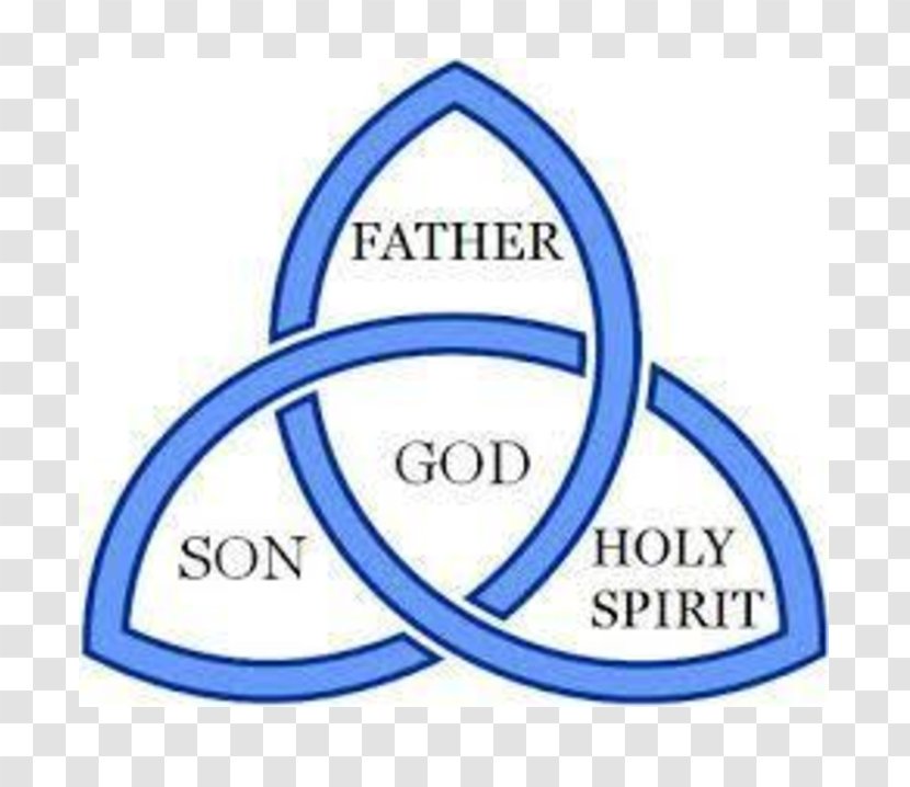 Bible Christian Symbolism Trinity Holy Spirit Religious Text - Symbol Transparent PNG