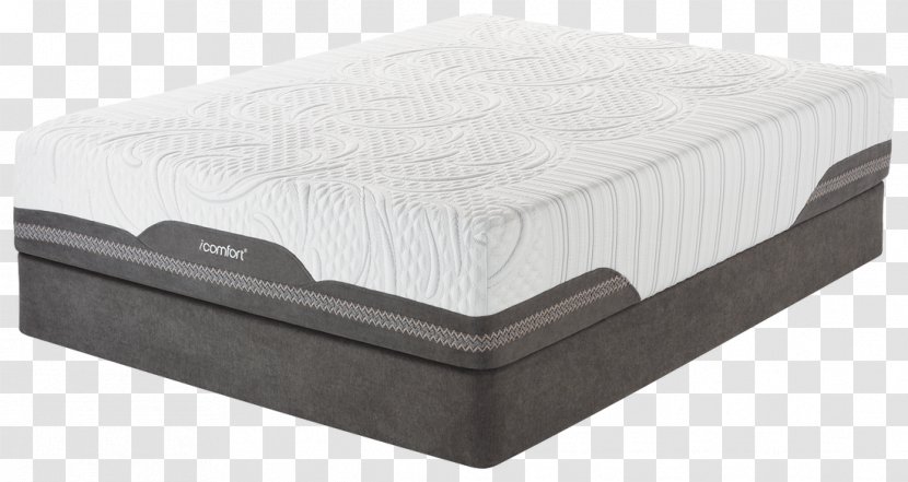 Mattress Bed Frame Box-spring Product Transparent PNG
