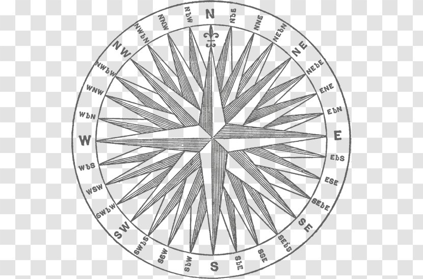 Compass Rose Vintage Clothing Wall Decal - West Transparent PNG
