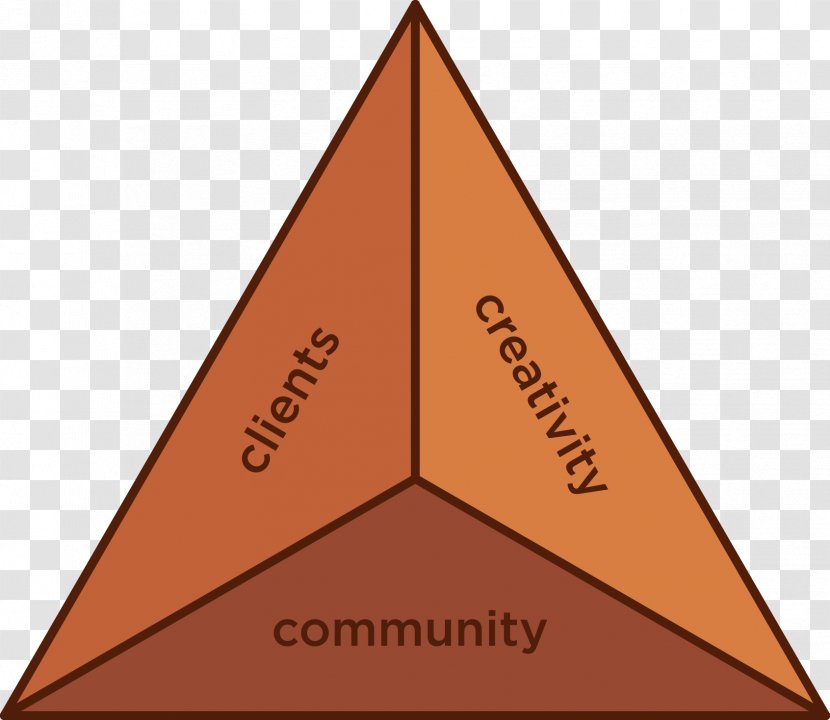 Triangle Line Pyramid Wood - Orange - Introduction Transparent PNG
