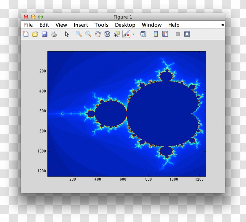 Mandelbrot Set Fractal Art Julia - Technology - Mathematics Transparent PNG