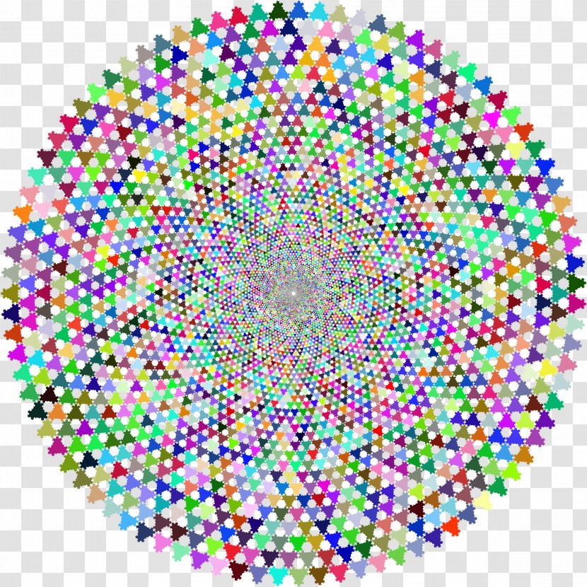 Circle Color Wheel Rainbow - Chromatic Scale - Prism Transparent PNG