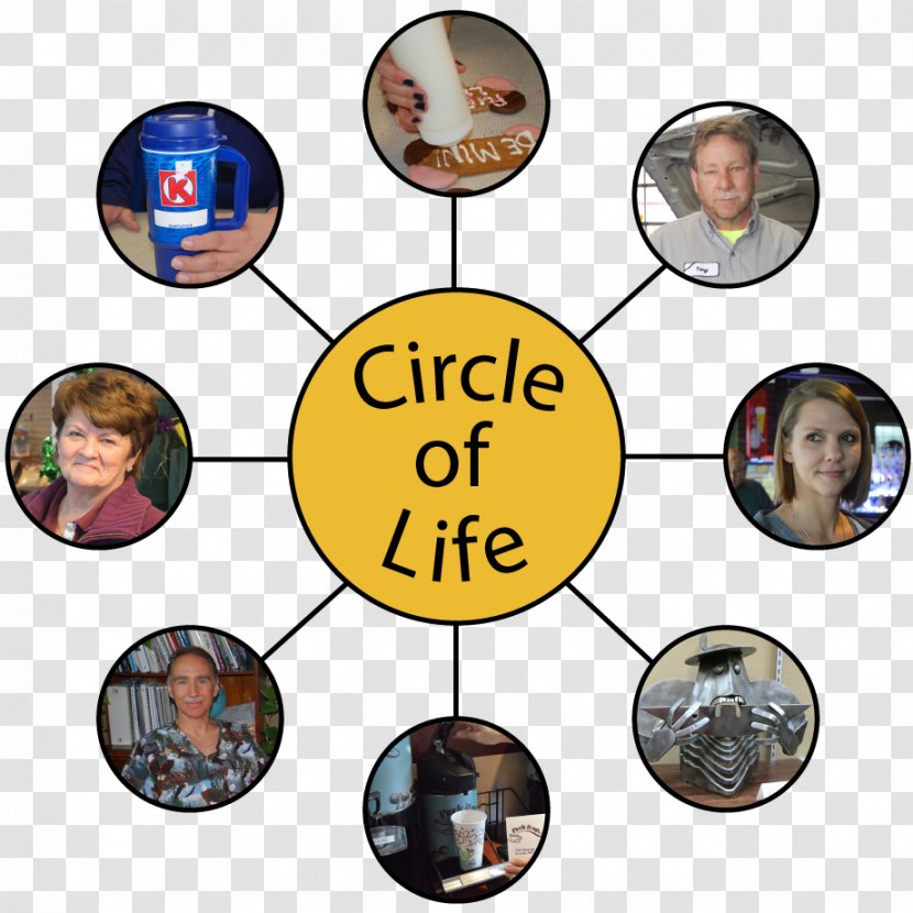 Industry Public Utility Service Industrial Park - Post Office Ltd - Circle Of Life Transparent PNG