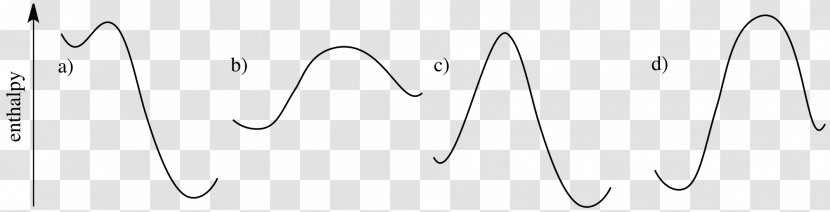 Paper White Eyebrow Pattern - Heart - Angle Transparent PNG