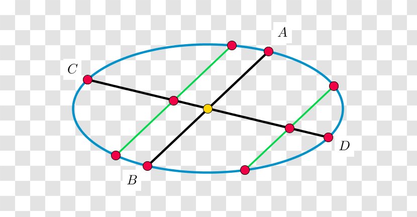 Light Line Product Point Angle Transparent PNG