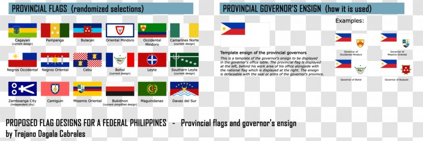 Flag Of The Philippines Bulacan Federalism In Philippine Revolution - Organization - List Vector Transparent PNG