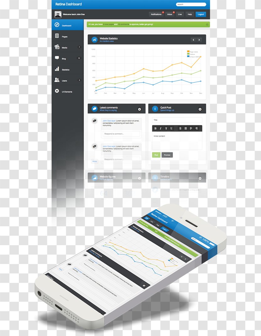Content Management System User Interface Template Dashboard Plug-in - Brand - Design Transparent PNG