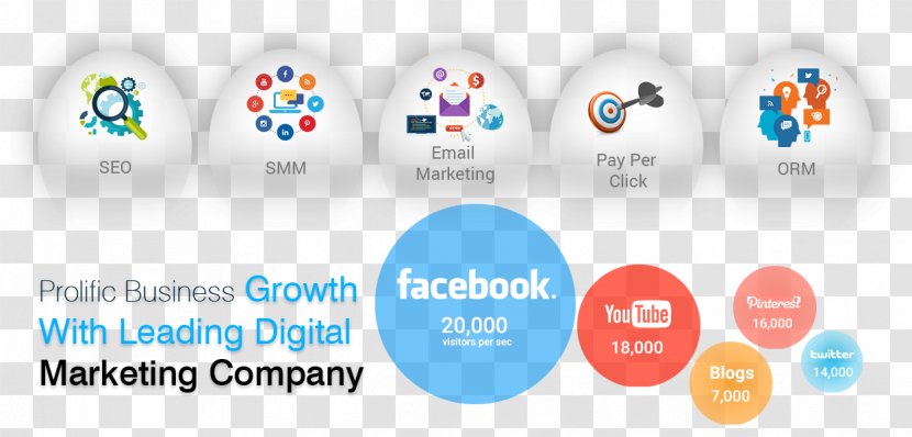 Consult Digital Marketing Business Brand - Communication Transparent PNG