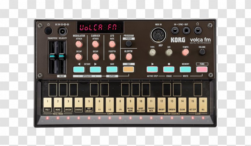 Yamaha DX7 Frequency Modulation Synthesis Sound Synthesizers Digital Synthesizer Korg - Cartoon - Three View Pattern Transparent PNG