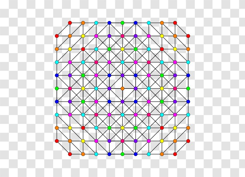 Symmetry 120-cell Point Schlegel Diagram Geometry - Regular 4polytope Transparent PNG