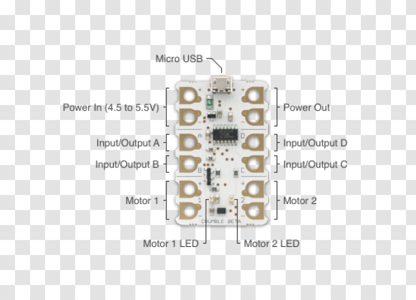 Crumble Water Rocket Electronics - Bottle Transparent PNG