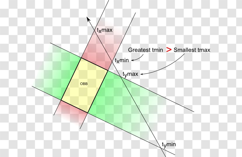 Line Angle Point - Triangle Transparent PNG