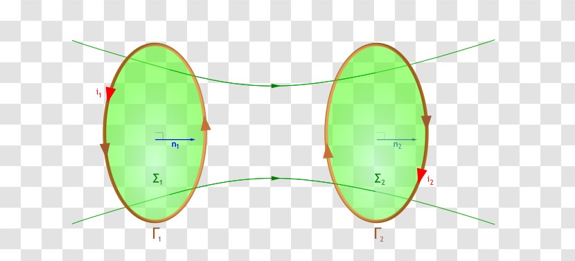 Induction Mutuelle Magnetic Flux Electromagnetic Inductance Magnetism - Glasses Transparent PNG