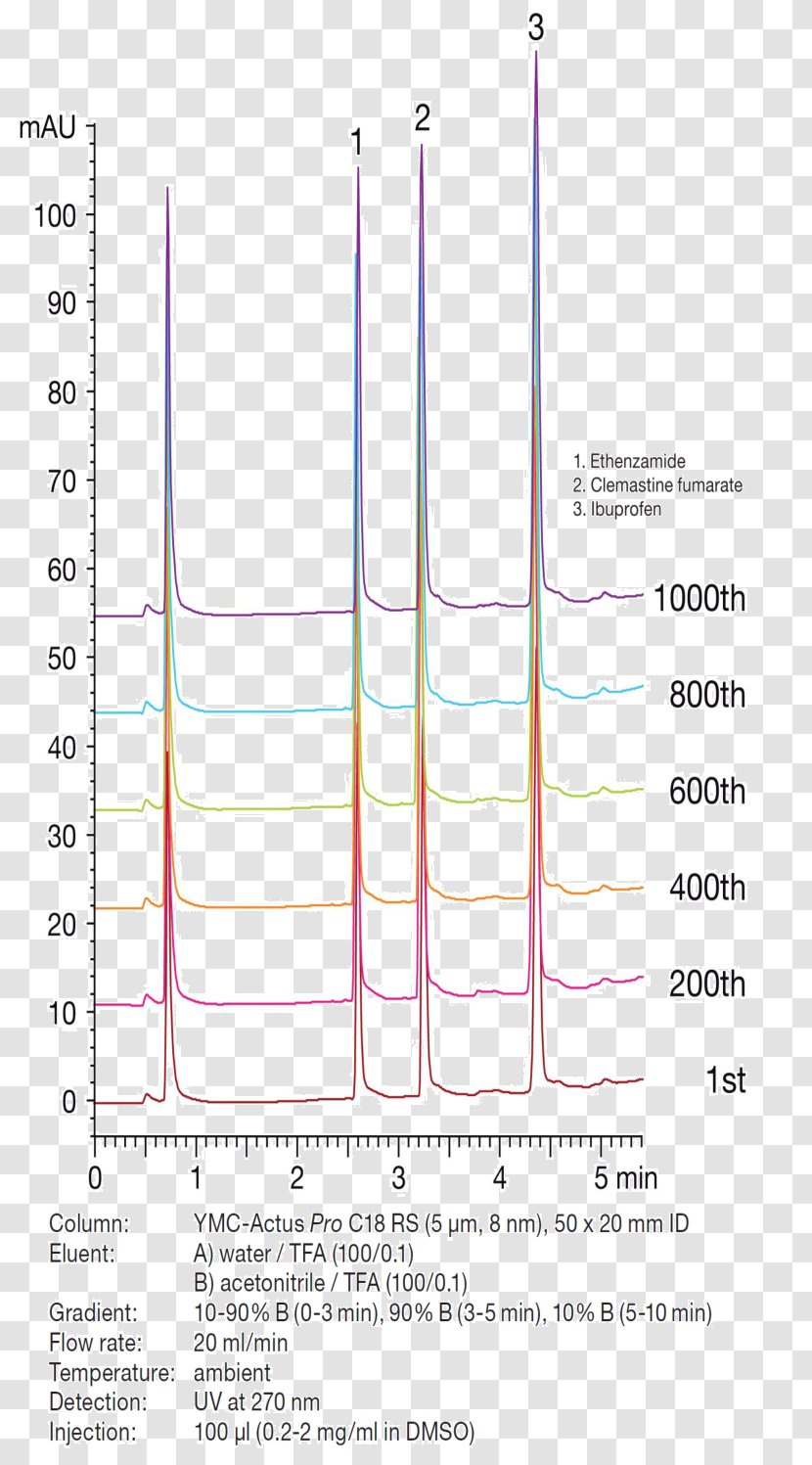 Paper Line Angle Transparent PNG