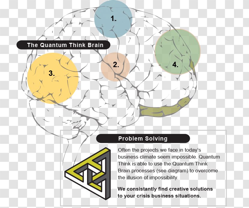Clip Art Illustration Human Behavior Product - Tree - Approached Transparent PNG