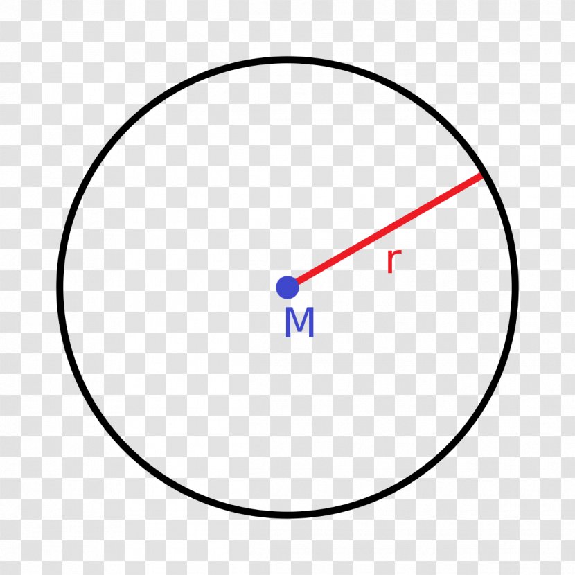 Circle Collimator Aimpoint AB Radius Wikipedia - Sight Transparent PNG