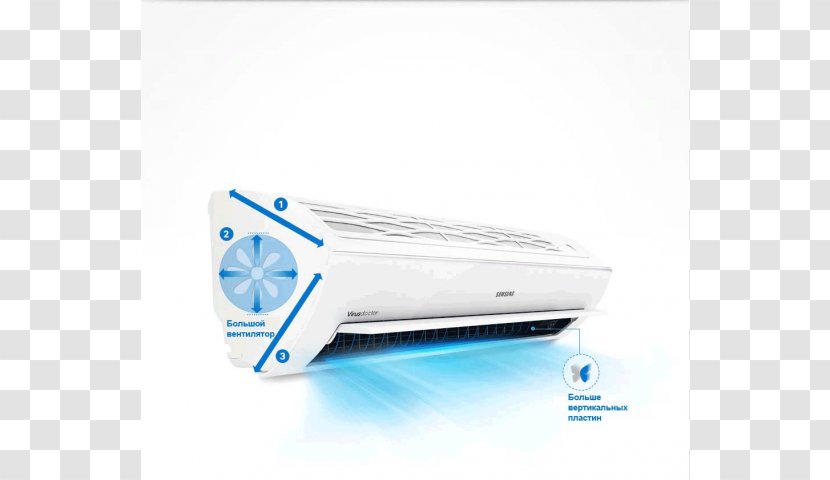 Air Conditioners Conditioning Acondicionamiento De Aire Inverter Compressor Samsung Group Transparent PNG