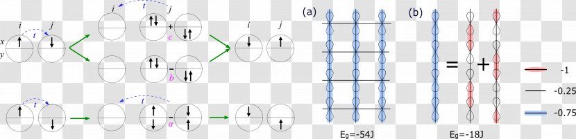 Paper Line Point Angle - Diagram - Three-dimensional Effect Transparent PNG