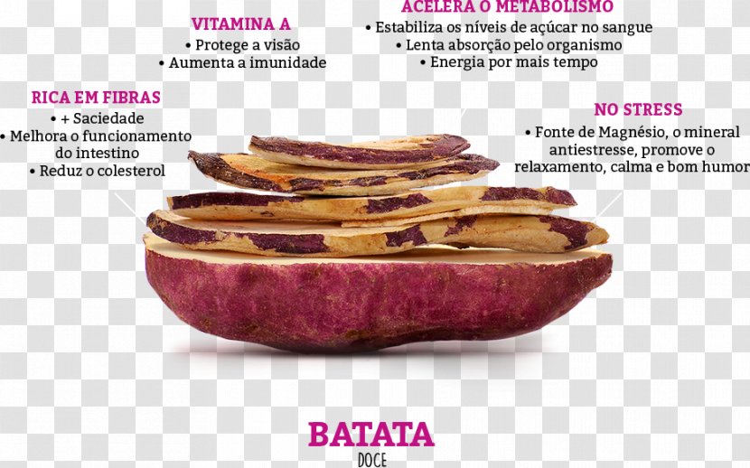 Potato Chip Sweet Fines Herbes Food - Garlic Transparent PNG