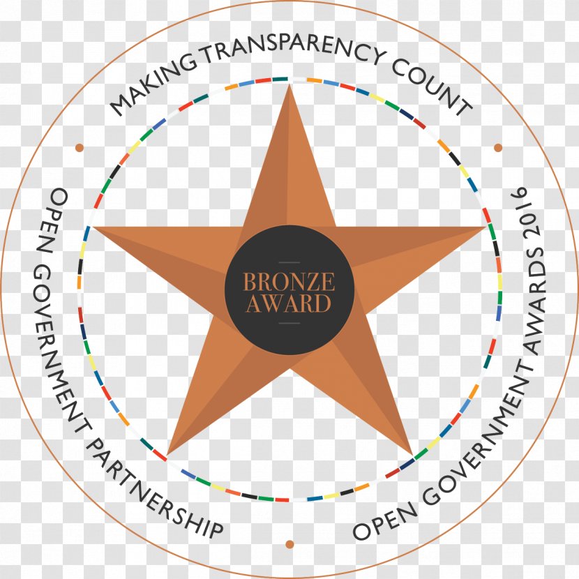Open Government Logo Honduras Organization Sticker - Bixby Community Outreach Ctr Transparent PNG