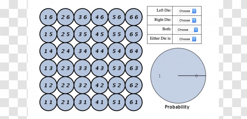 Circle Technology Angle - Diagram Transparent PNG