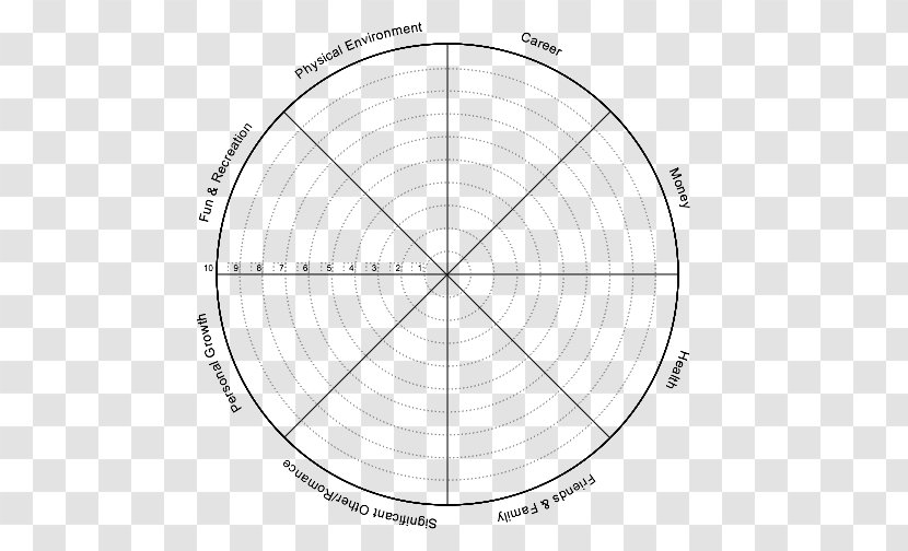 Coaching Wheel Goal Template Technology - Fitness Coach Transparent PNG