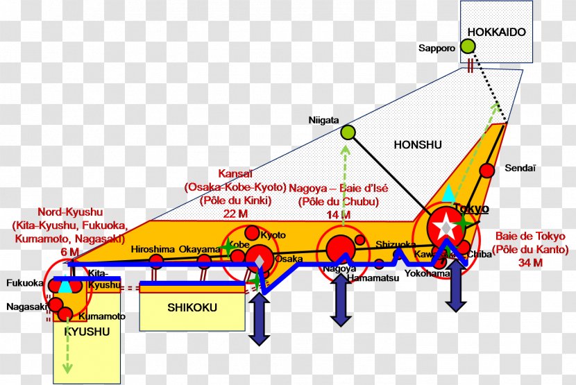 Tokyo Taiheiyō Belt Megalopolis Metropolis Agglomeraatio - Global City Transparent PNG