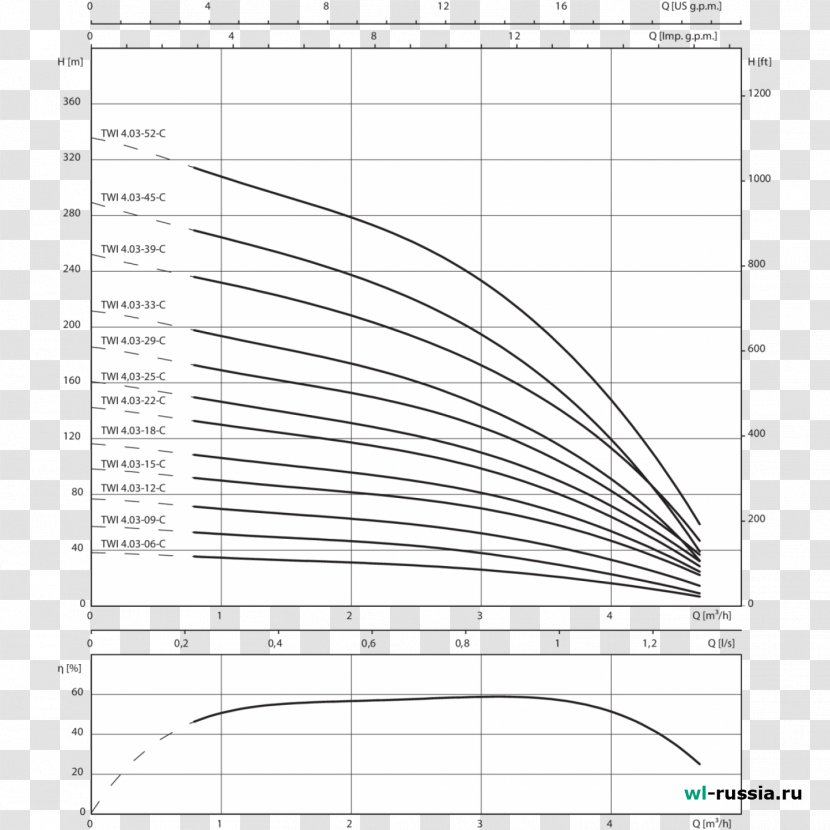 Document Line Drawing Point Angle - Heart Transparent PNG