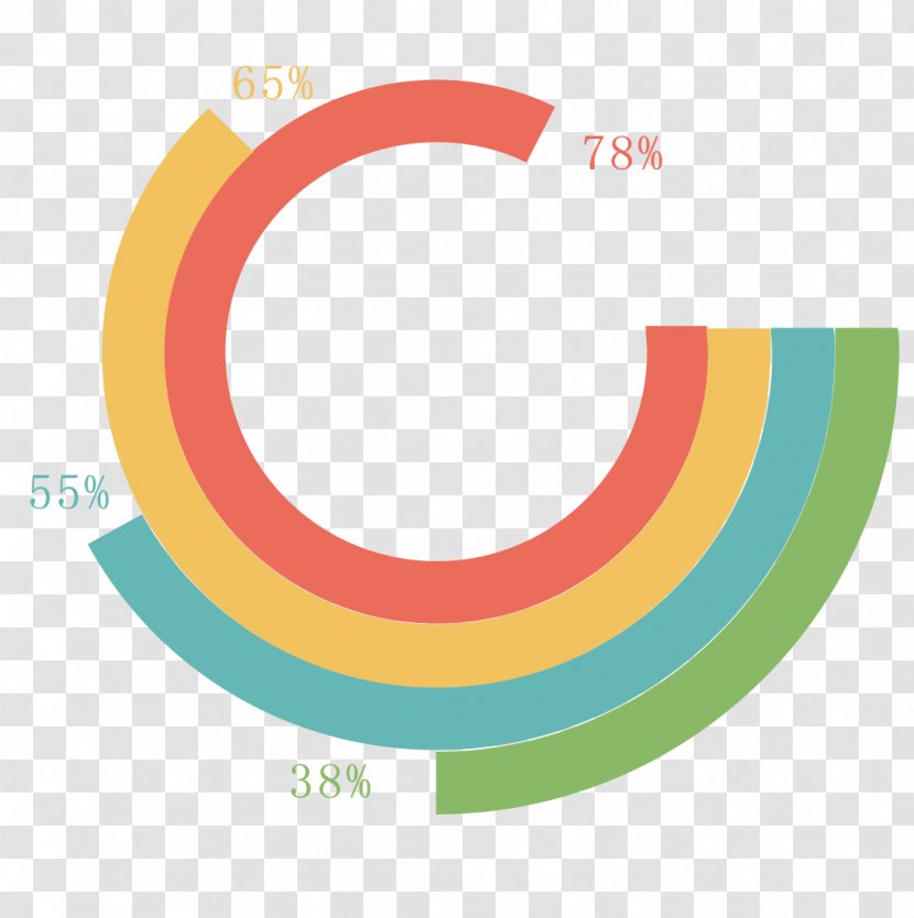Chart - Point - Ring Ppt Transparent PNG