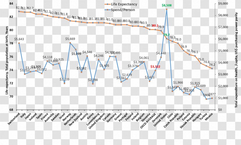 Paper Line Engineering Diagram Angle Transparent PNG