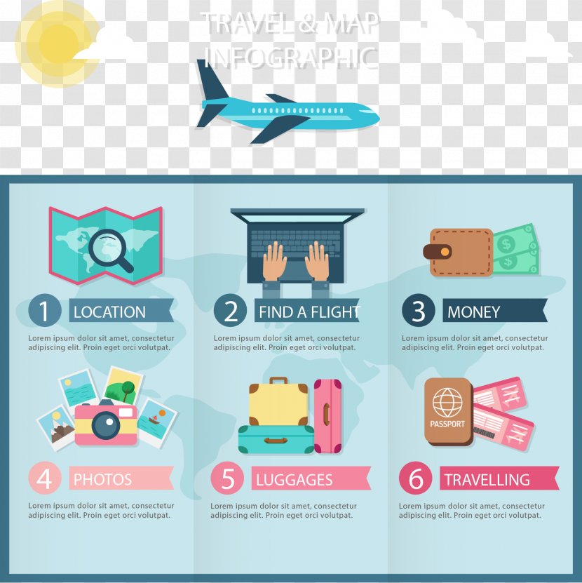 Travel Infographic Poster Illustration - Vector Hand-painted Aircraft Transparent PNG