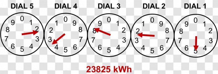 Organization Nickle Electrical Companies Product Logo - Heart - Electric Meter Transparent PNG