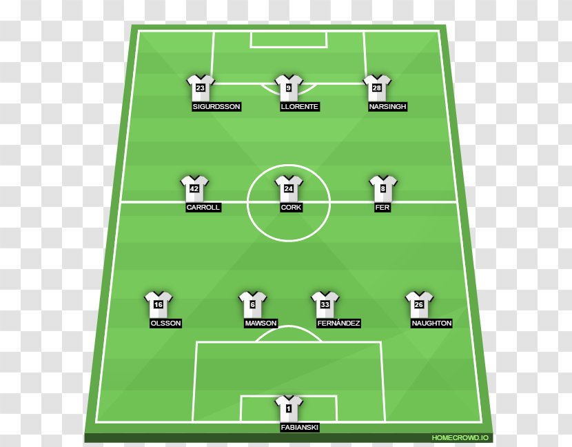 Real Madrid C.F. Tottenham Hotspur F.C. Premier League North London Derby Formation - Grass - Gylfi Sigurdsson Transparent PNG