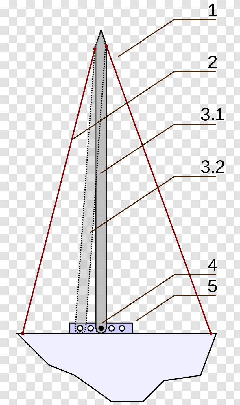 Line Triangle Point - Sailboat Transparent PNG