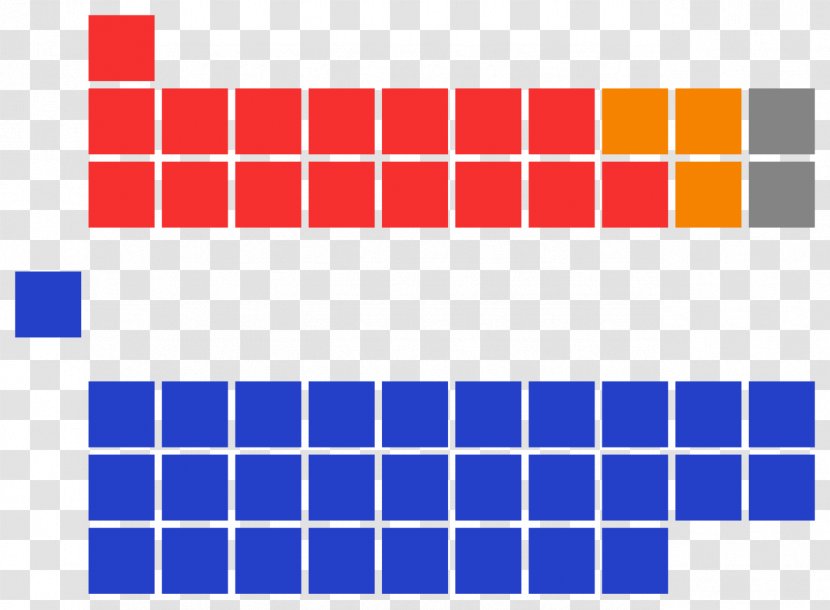 Color Bra Size Australian Federal Election, 1980 - Australia - Legislative Assembly Of Madeira Transparent PNG