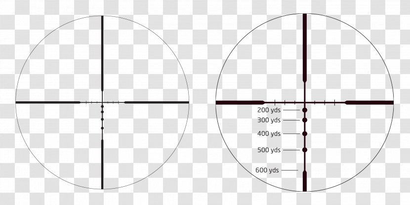 Circle Pattern - Area - Ammunition Transparent PNG