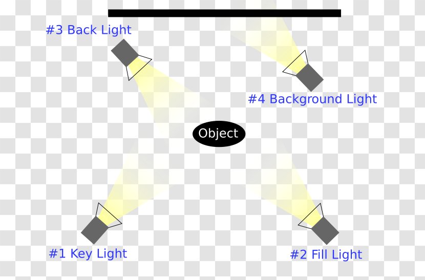 Three-point Lighting Photographic Diagram - Material - Light Transparent PNG